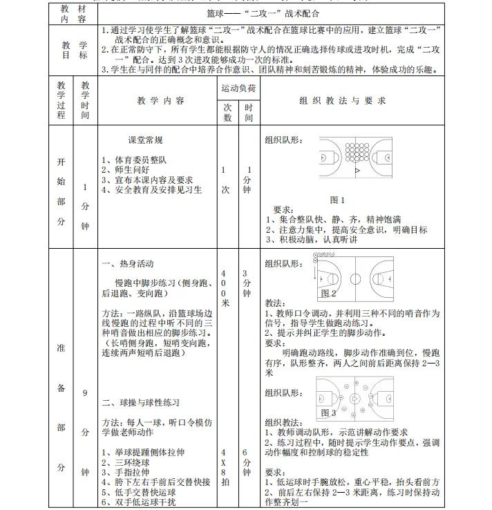 辅助战术：如何利用挡拆创造得分机会