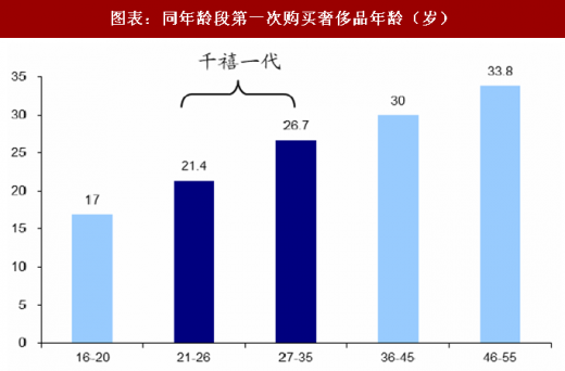 深度分析：当季最具潜力的两个明星PK的简单介绍